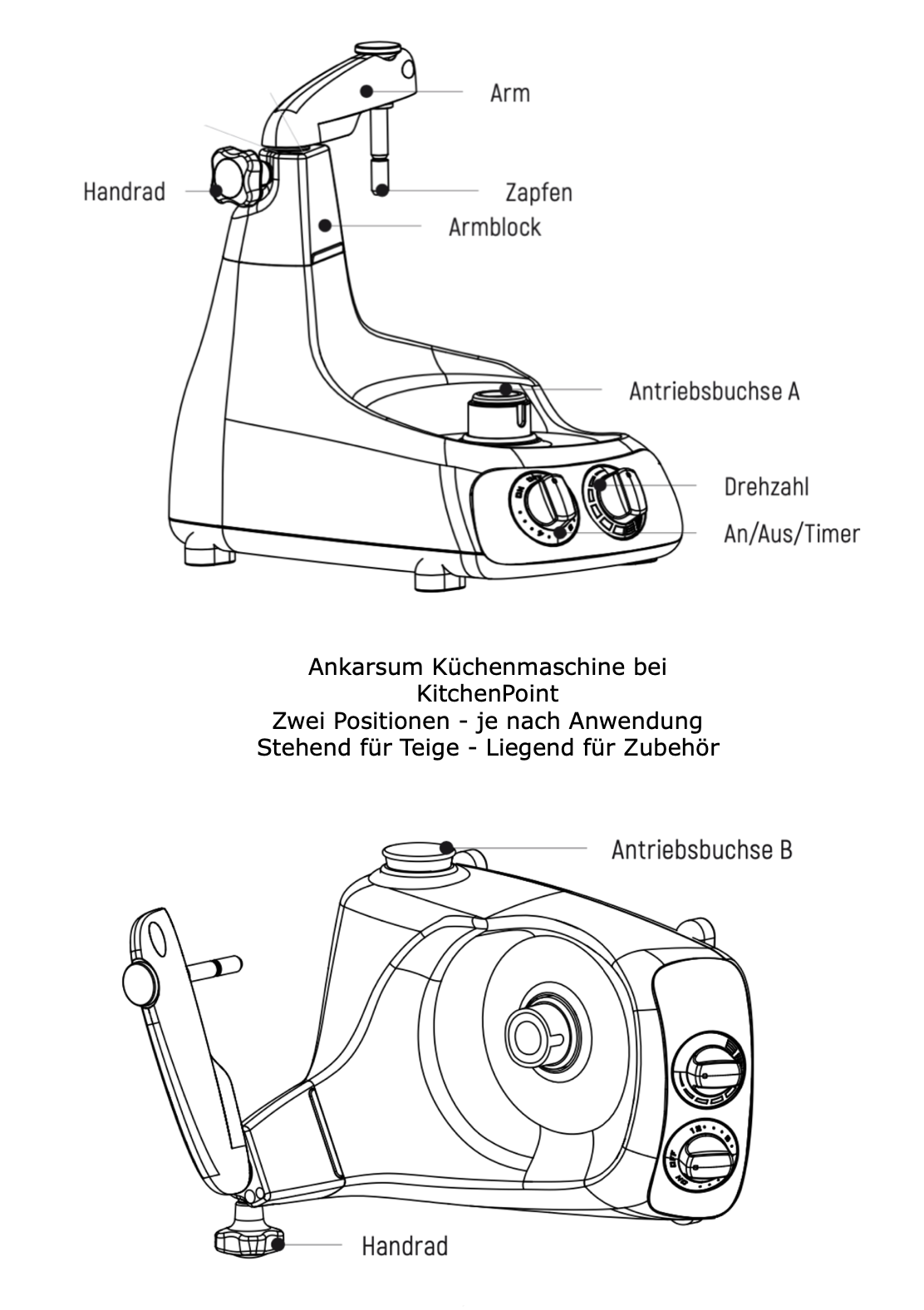 Ankarsrum Küchenmaschine Assistent Olive Green